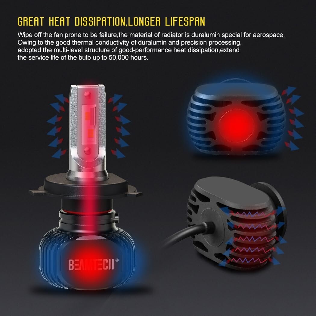 H4 S1 Series 900-3 Fanless Fog Light Bulbs - 300% Brighter, 6500K White, 2 Pack