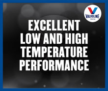 Load image into Gallery viewer, ATF +4 Full Synthetic Automatic Fluid - Superior Performance for 3 Gallon Case