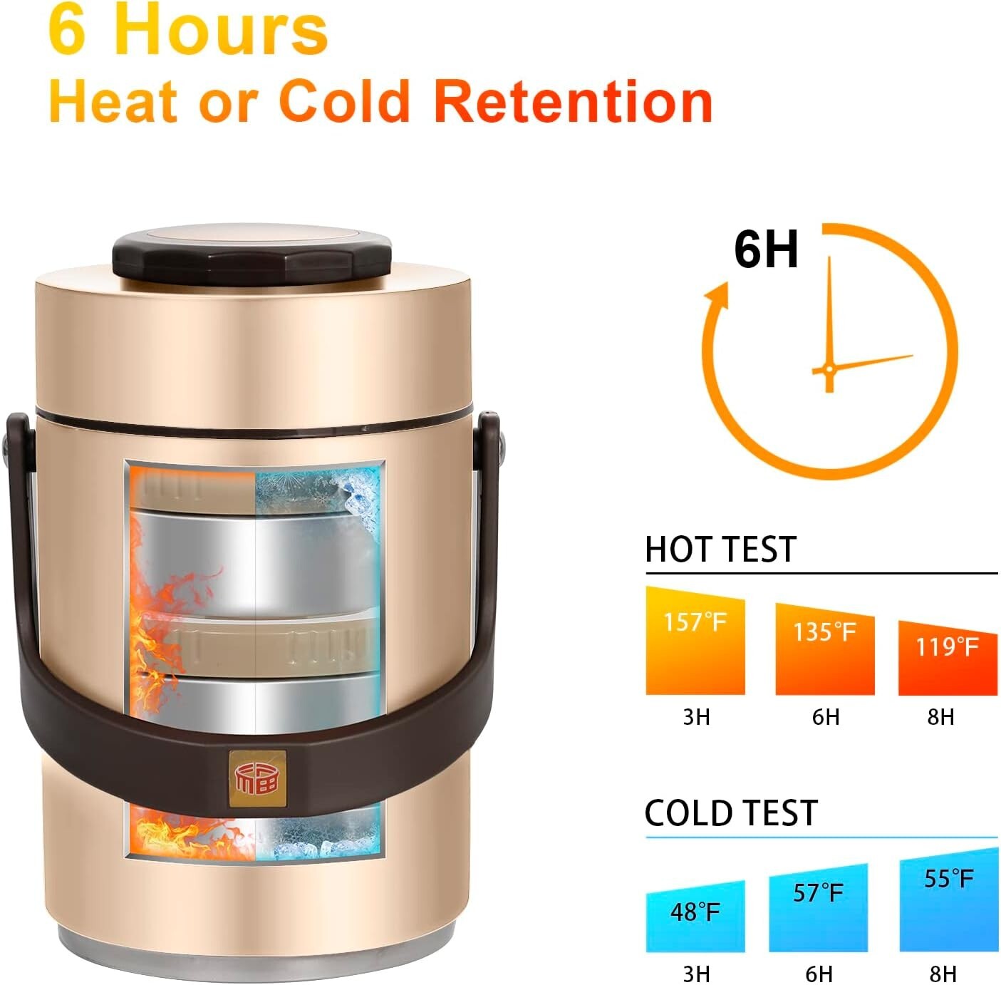 67 oz Stainless Steel Vacuum Insulated Soup Thermos - Stackable Food Container