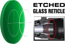 Load image into Gallery viewer, Compact Shockproof 2-7x44 Rifle Scope with Mil-Dot Reticle &amp; Zero Lock Turrets