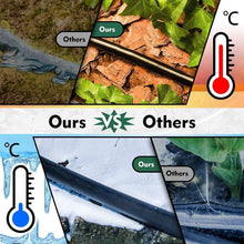 Load image into Gallery viewer, Flexible 1/4 Inch Drip Irrigation Hose - 400ft for Easy Garden Installation