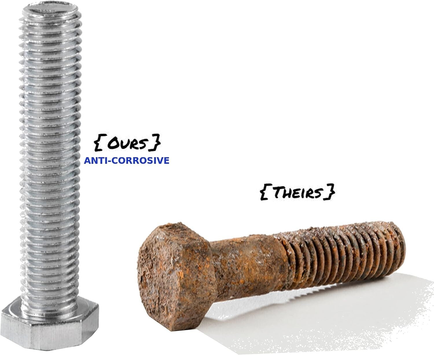 Restorative Alignment Hardware Kit for Cadillac & Hummer Vehicles - 1999-2020