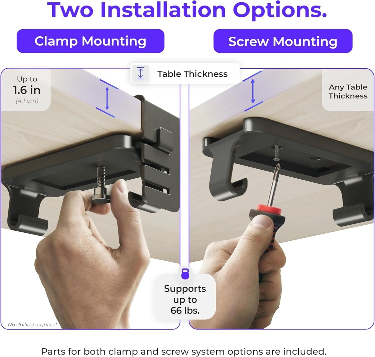 CableCare No-Drill Under Desk Cable Management Tray - Elegant Fabric Solution