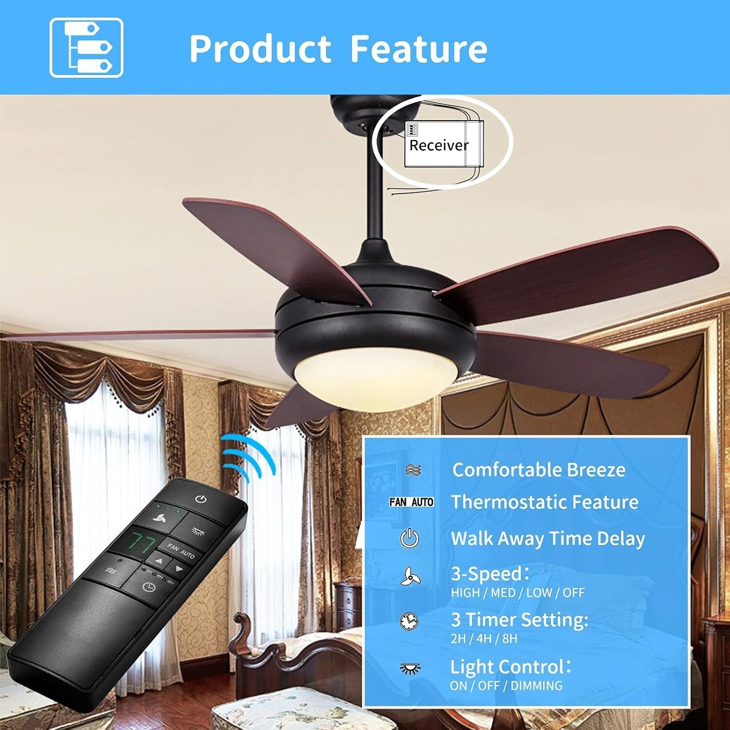 Universal 3-Speed Ceiling Fan Remote Control Kit with Thermostatic Feature