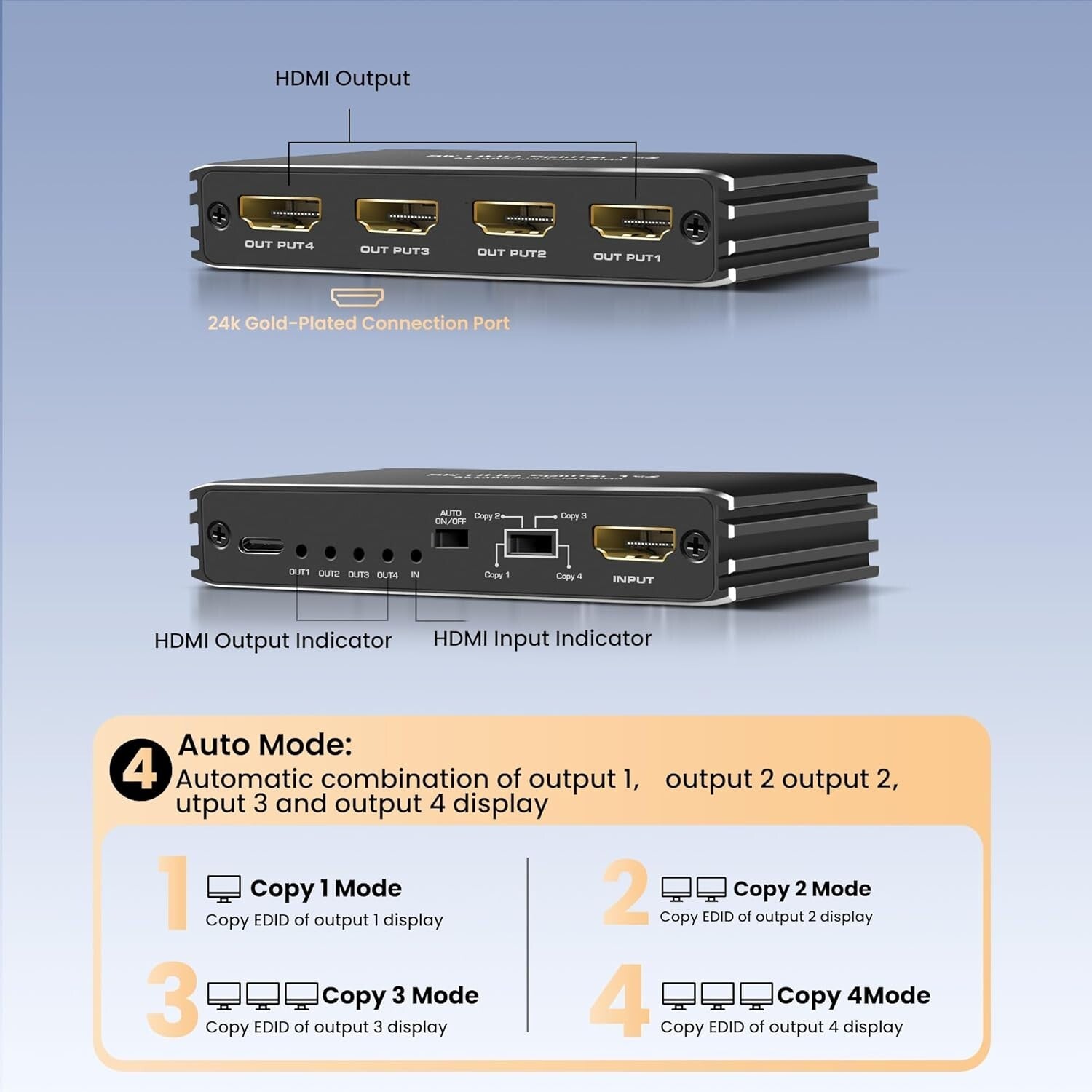 Multi-Device HDMI Splitter 1 in 4 Out - Supports Gaming Consoles & 3D Content