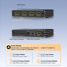 Load image into Gallery viewer, Multi-Device HDMI Splitter 1 in 4 Out - Supports Gaming Consoles &amp; 3D Content