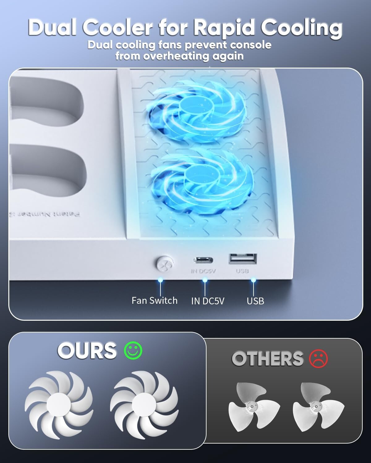 Charger Stand with Dual Cooling Fans for Xbox Series S - Space-Saving Design