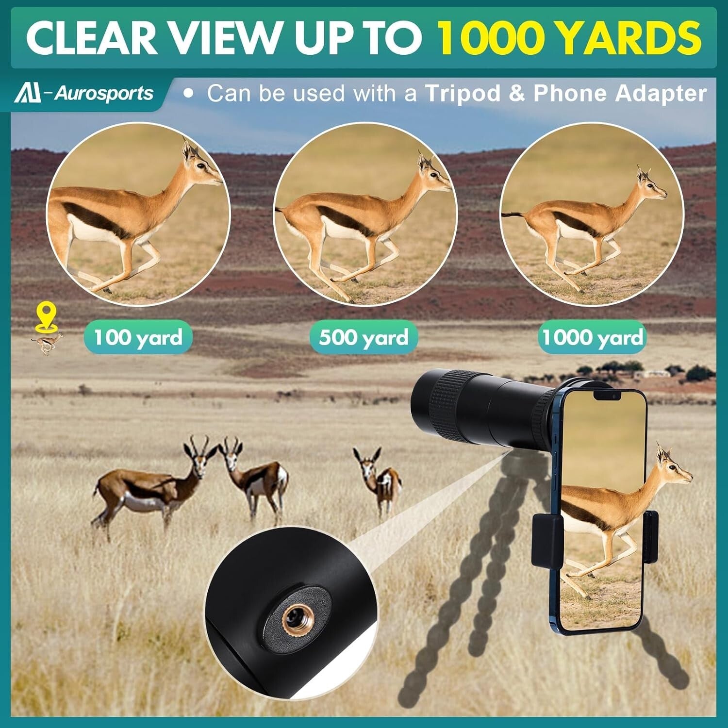 Adjustable Magnification Monocular Telescope - Crystal Clear Outdoor View