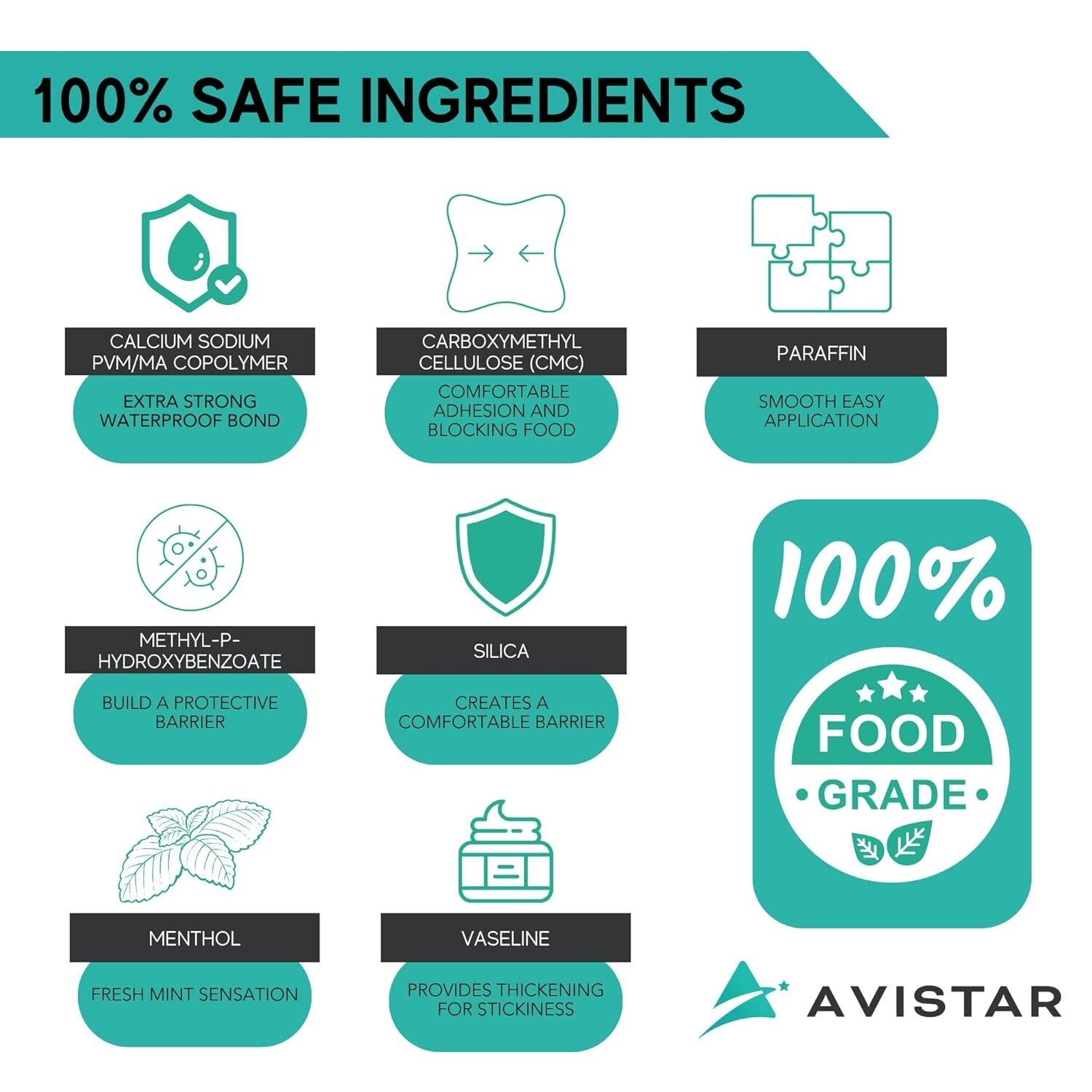 Zinc-Free Denture Adhesive Cream - 5 Pack, 8-12 Hour Hold, Natural Ingredients