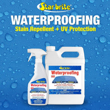 Load image into Gallery viewer, All-Purpose 22 Oz Waterproofing Liquid - Protects Fabrics from UV Rays