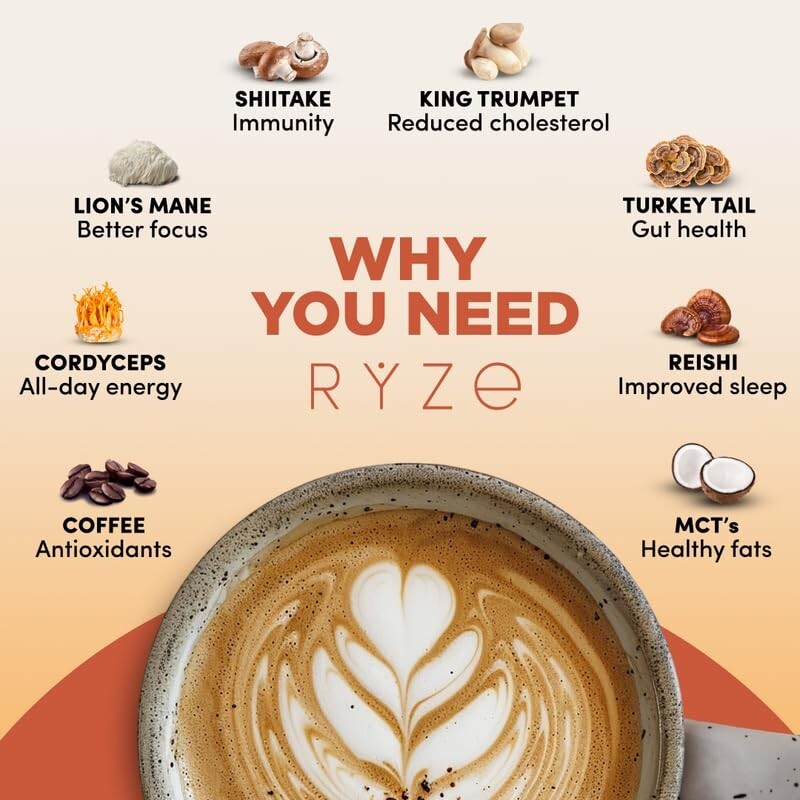 Delicious RYZE Adaptogenic Mushroom Coffee: Focus, Digestion & Energy Boost
