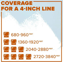 Load image into Gallery viewer, Interior/Exterior 1 Gallon Matte Black Traffic Line Marking Paint - Fast-Drying