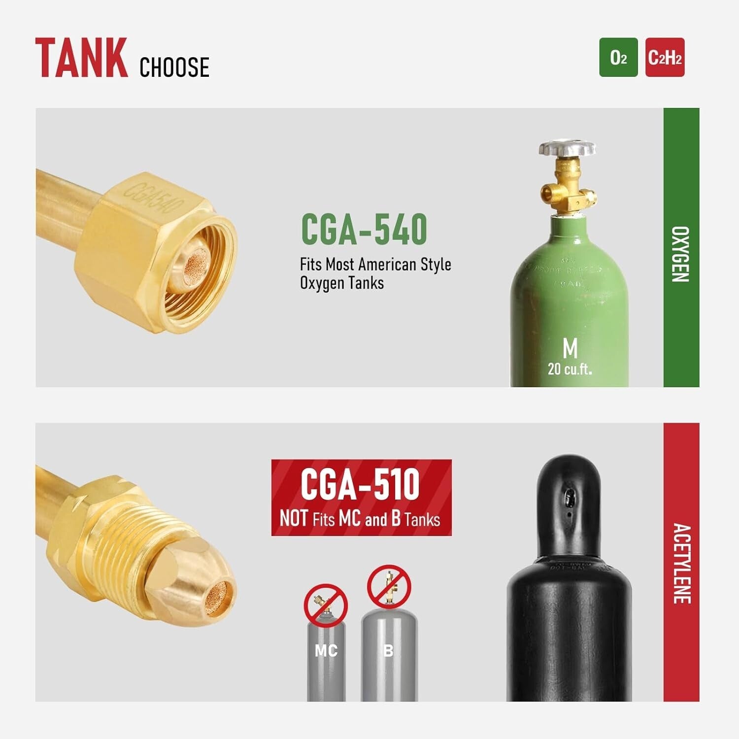 15-Piece Heavy Duty Oxy Acetylene Torch Kit with Check Valves for Professionals