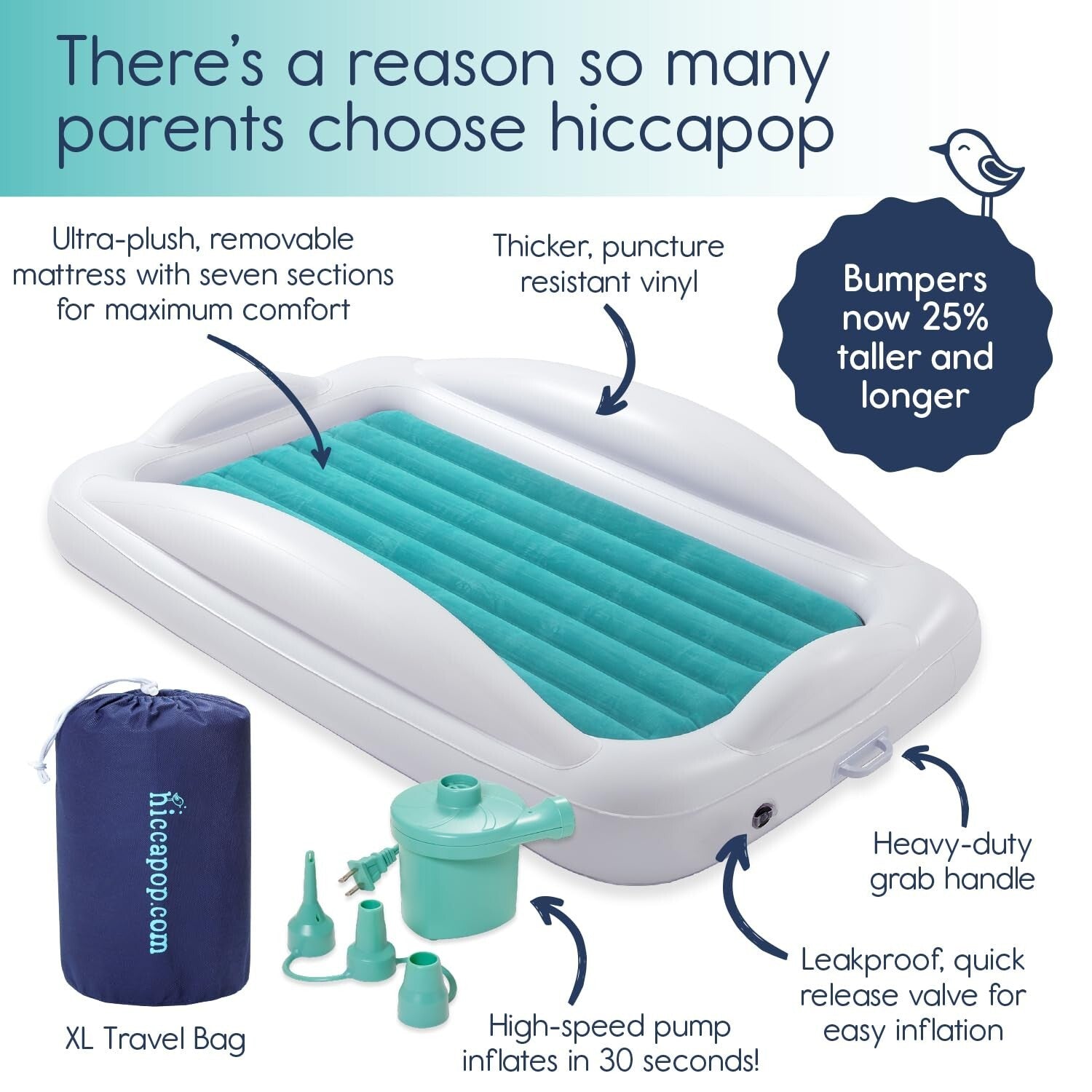 Inflatable Kids Mattress with Extra Tall Bumpers - Ideal for Travel and Camping