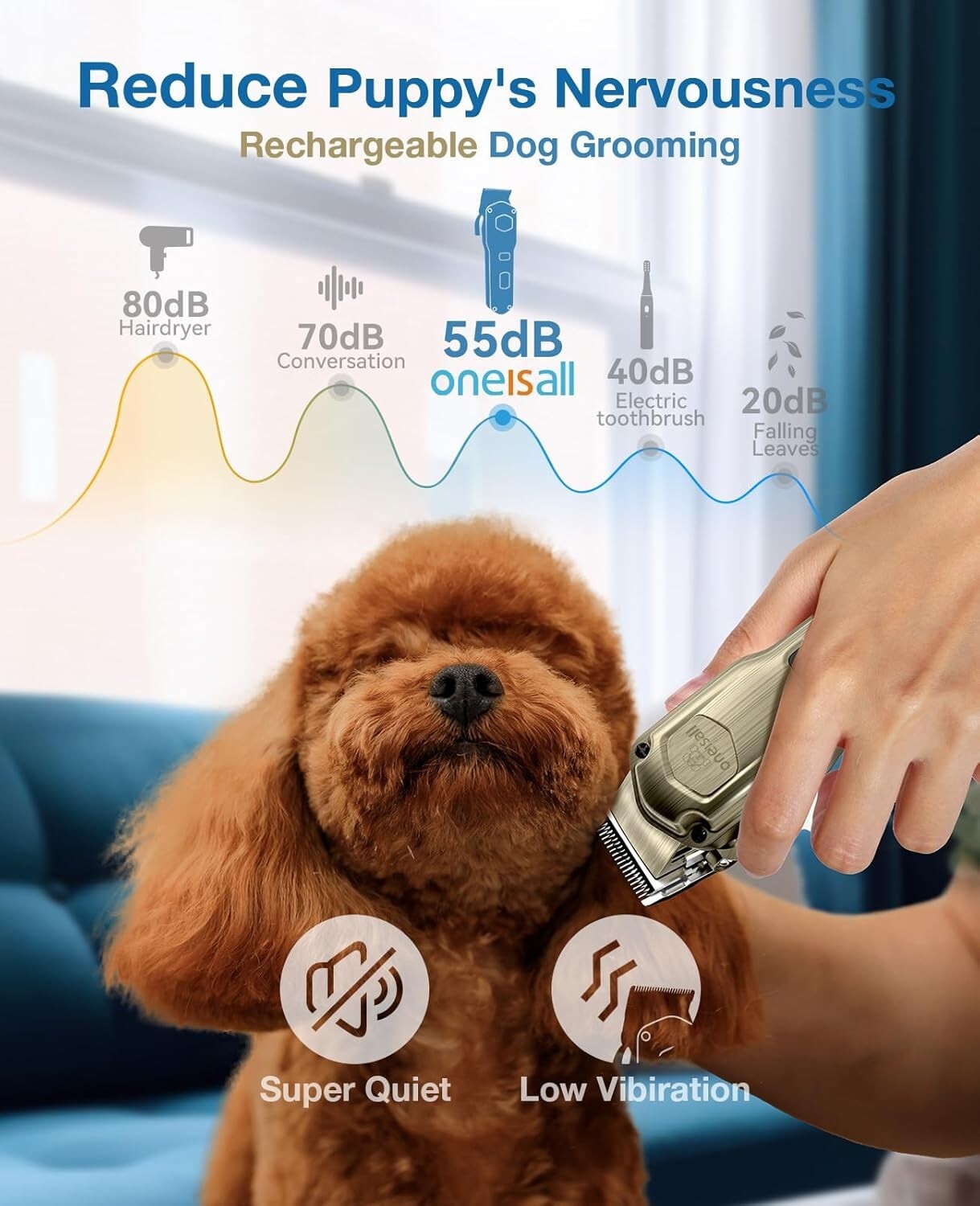 Rechargeable Waterproof Dog Clippers for Easy Grooming - 10 Detachable Combs