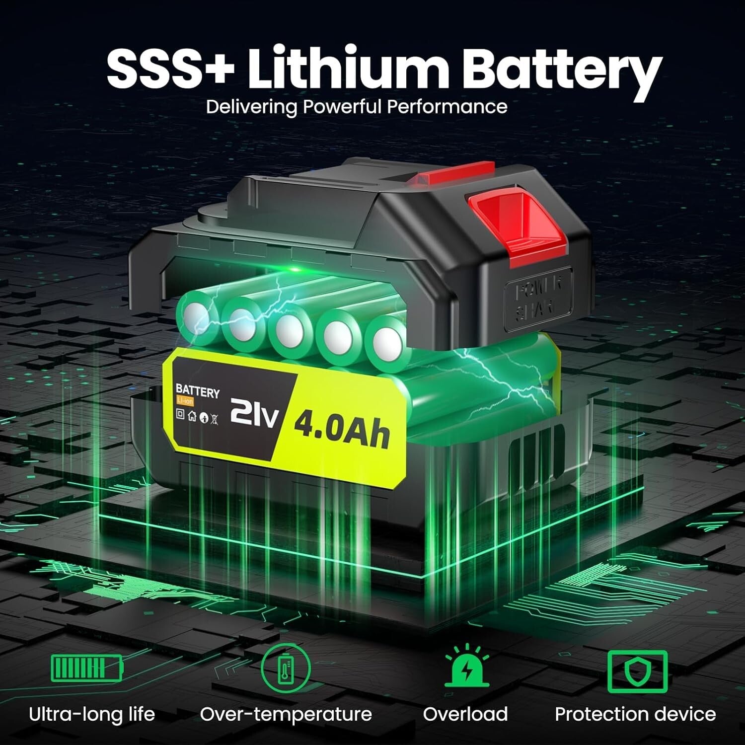 Efficient Cordless Leaf Blower - 400,000 RPM Motor with Safety Features Included