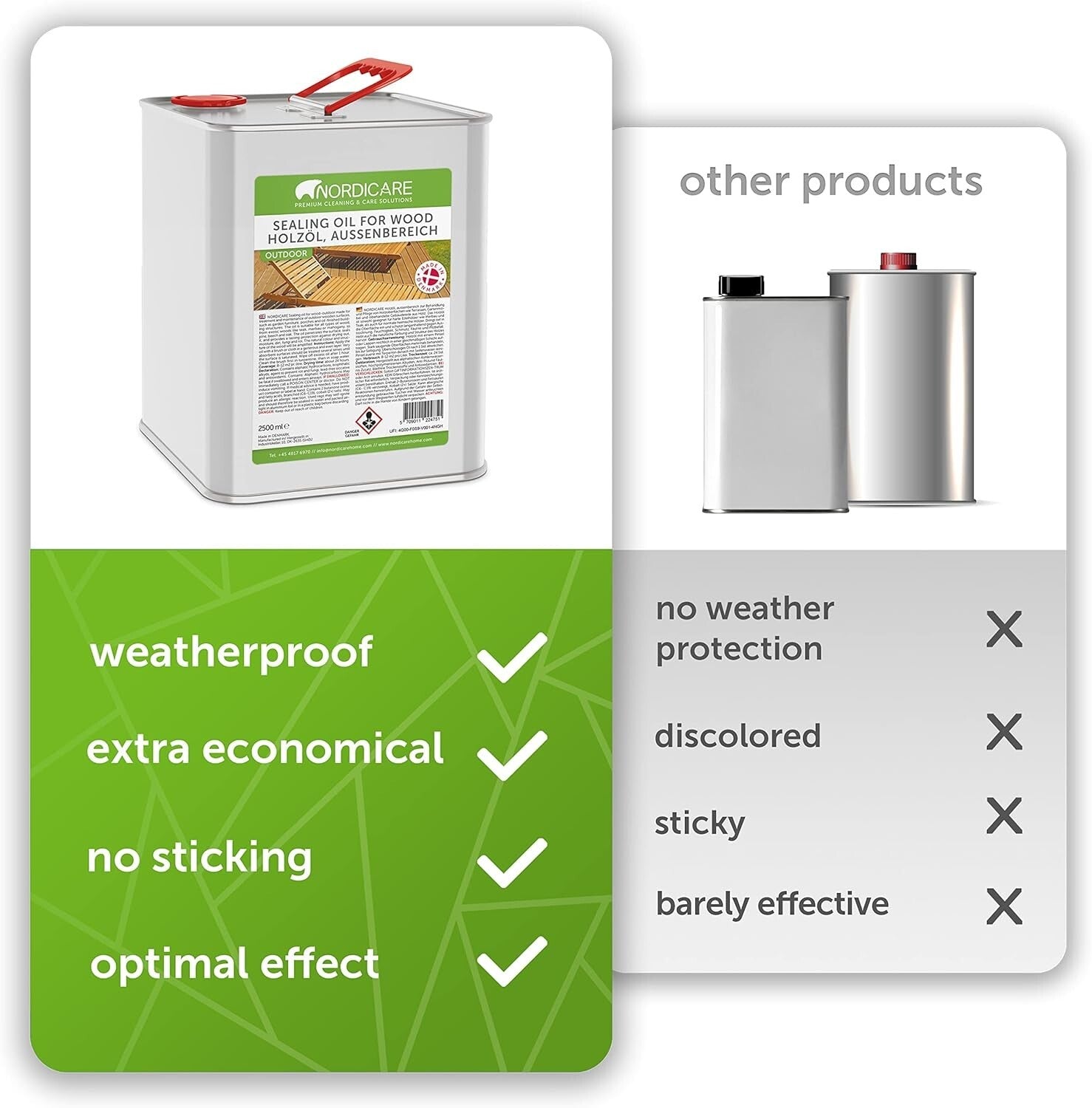 Easy-Apply 170 Oz Outdoor Wood Oil - Waterproof Protection for Garden Furniture