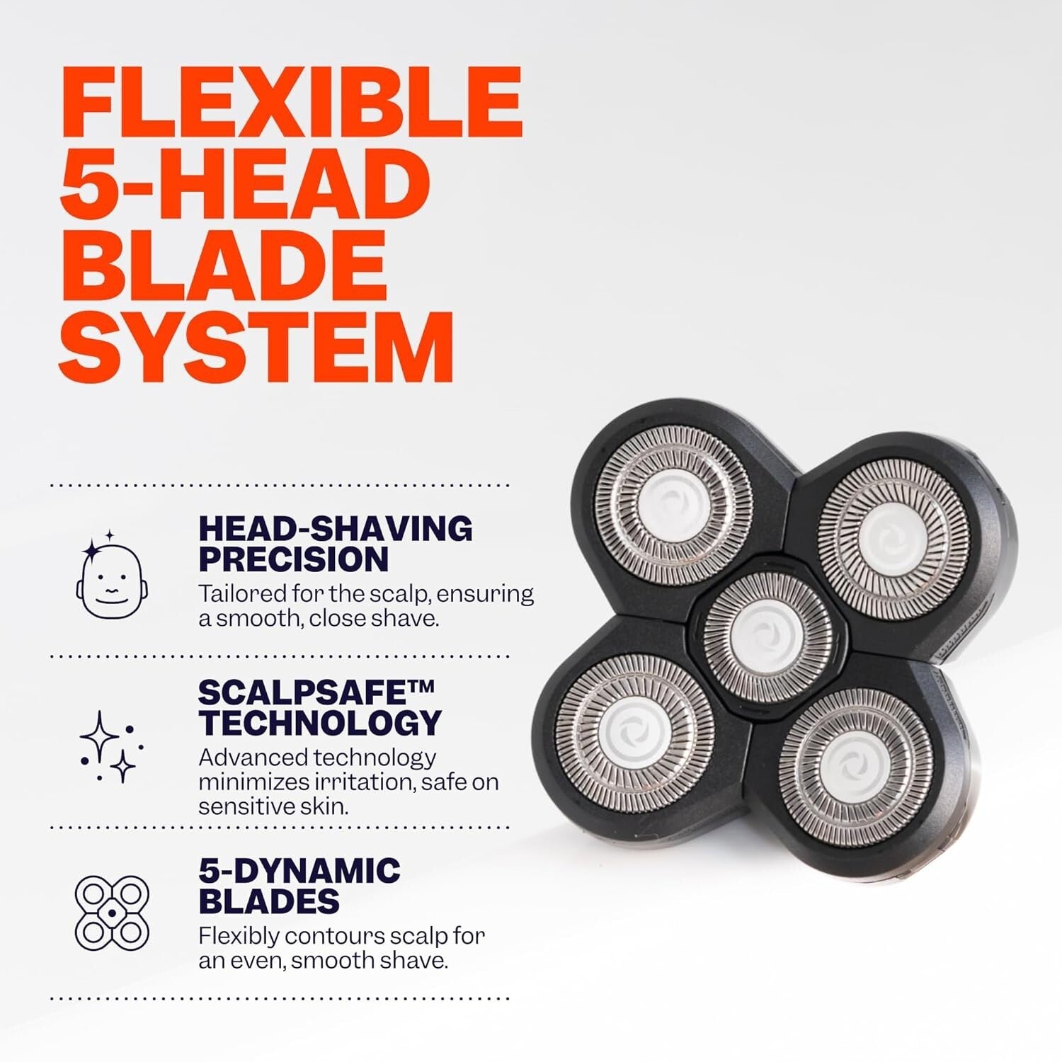 FlexSeries Official ScalpSafe Blade Refills - 3 Pack for Irritation-Free Shaving