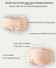 Load image into Gallery viewer, Breathable Leakproof Period Panties Multi-Pack XXS-5XL for Ultimate Comfort