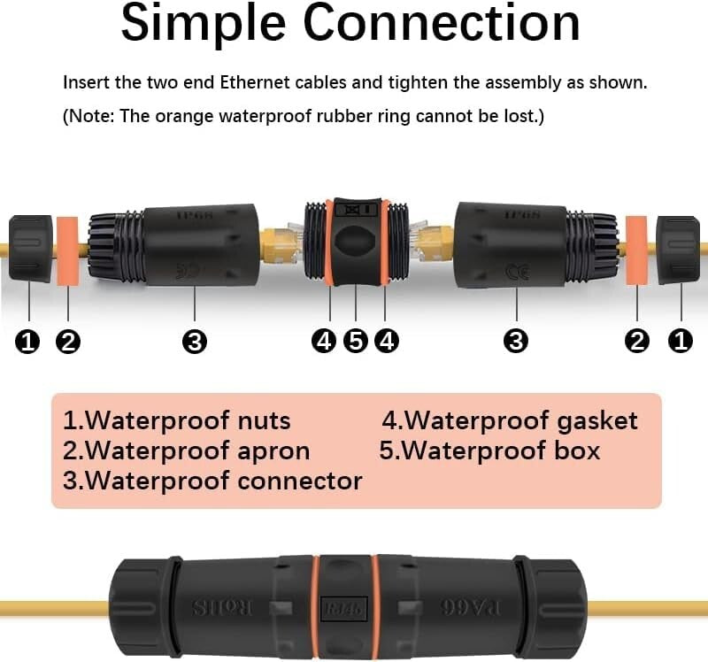 10 Pack of Waterproof 10 Gbps RJ45 Couplers - Perfect for Outdoor Ethernet Needs
