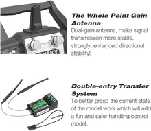 Load image into Gallery viewer, Bidirectional 2.4GHz AFHDS RC System: 6-Channel Transmitter &amp; Receiver Set