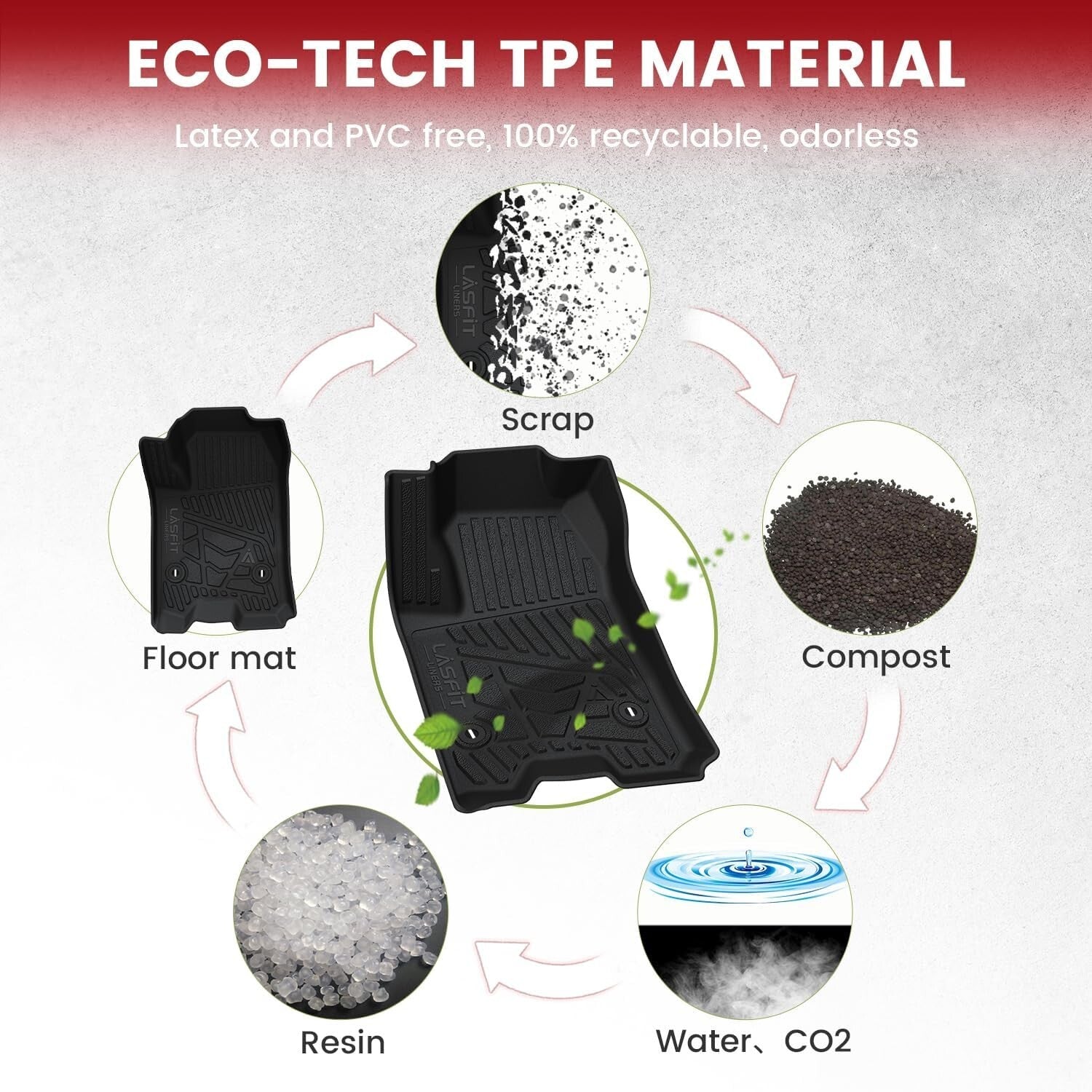 Durable TPE Floor Mats with Cargo Protection for Cadillac Escalade ESV 2021-2025