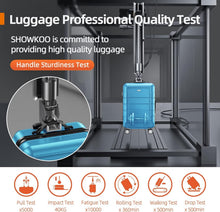 Load image into Gallery viewer, Premium 4-Piece Sky Blue Luggage Set: Expandable with Smooth Spinner Wheels
