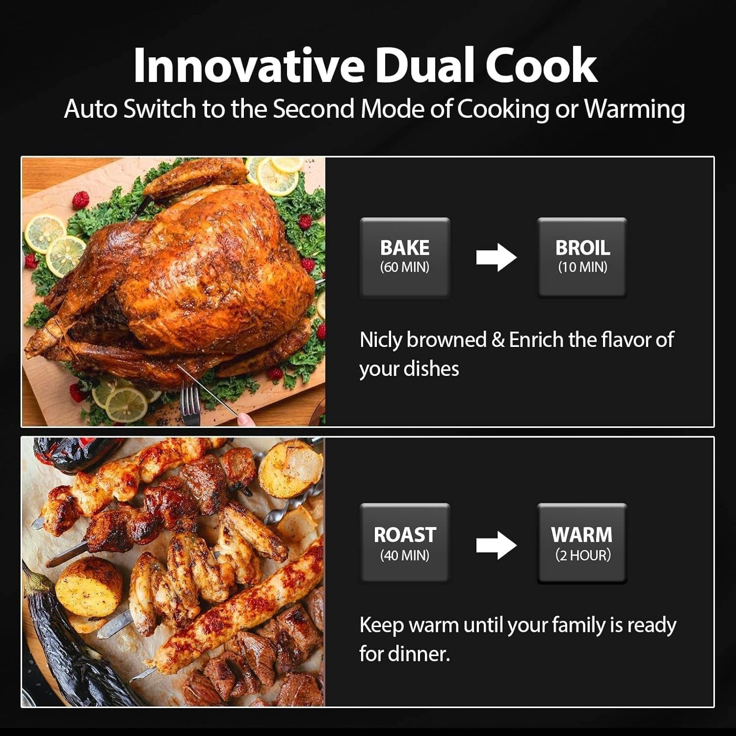 Beelicious 32QT Digital Air Fryer with Touch Control and Cool-Touch Features