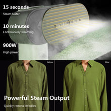 Load image into Gallery viewer, Vibrant 900W 2-in-1 Travel Steamer - Fast, Lightweight, Perfect for All Fabrics
