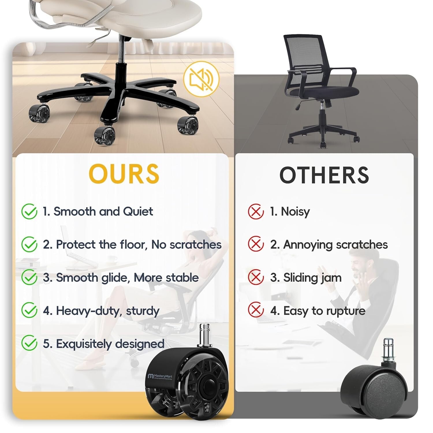 Heavy Duty 2.5 Inch Office Chair Wheels - Universal Caster Set for All Floors