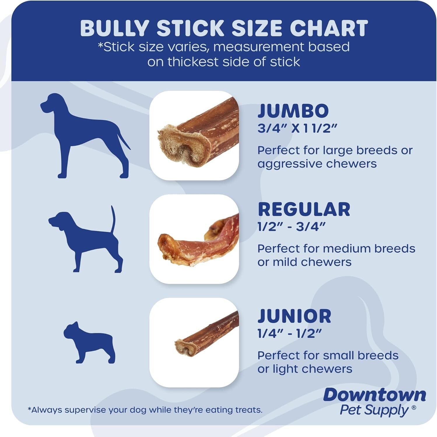 Natural 12 Inch Bully Stick Chews for Dogs - Grain-Free, Low Odor, 1 lb. Pack