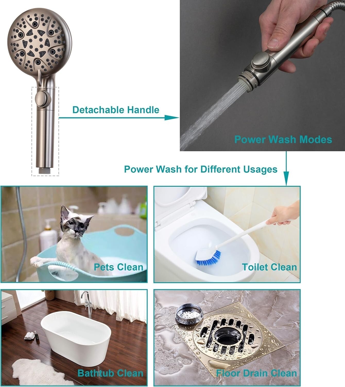 Durable Handheld Shower Head Set for Kids & Elderly - 8 Modes & Adhesive Mount