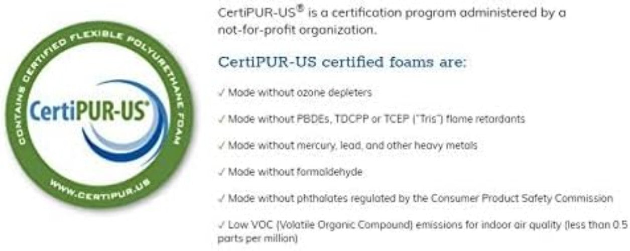 Easy-Cut CertiPUR Certified Foam Cushion - 72'' L for Custom Upholstery Projects