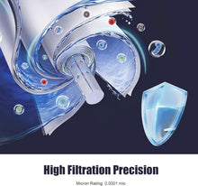 Load image into Gallery viewer, Reverse Osmosis Membrane Filter