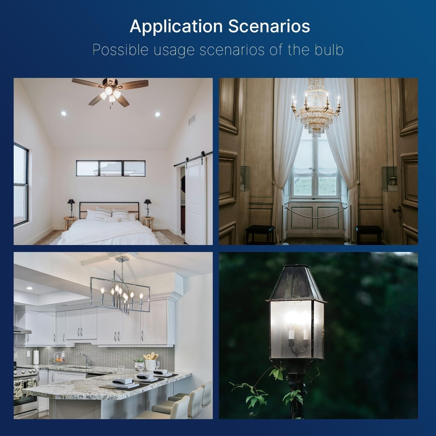 Energy-Efficient 5000K LED Candelabra Bulbs - 24 Pack, Easy Install, Dimmable