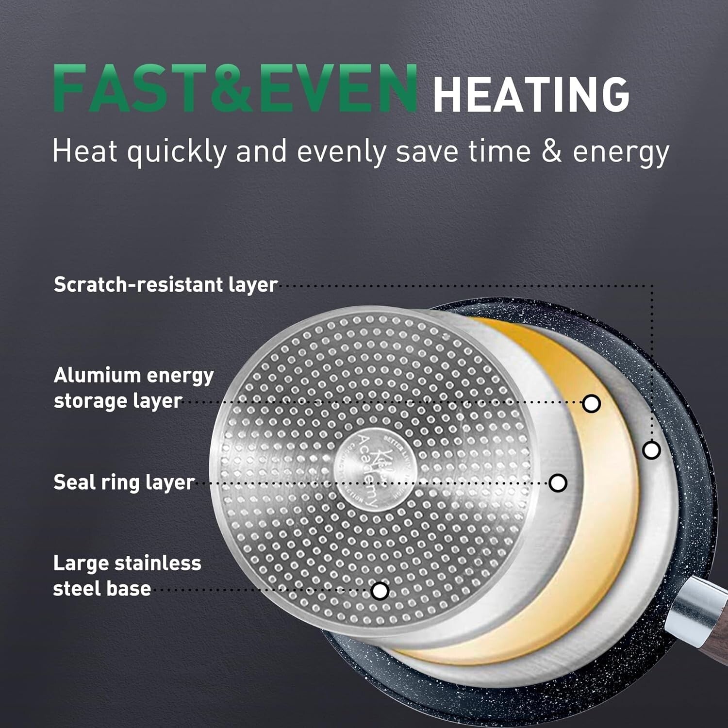 Healthy Cooking Essentials - Induction 12-Piece Granite Non-Stick Pots & Pans