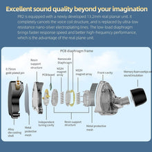 Load image into Gallery viewer, Ergonomic X HBB PR2 Wired Headphones: 13.2mm Planar Driver &amp; Detachable Cable