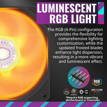 Load image into Gallery viewer, MasterLiquid ML240L RGB V2 AIO Liquid Cooler - 240mm, Dual Chamber Efficiency