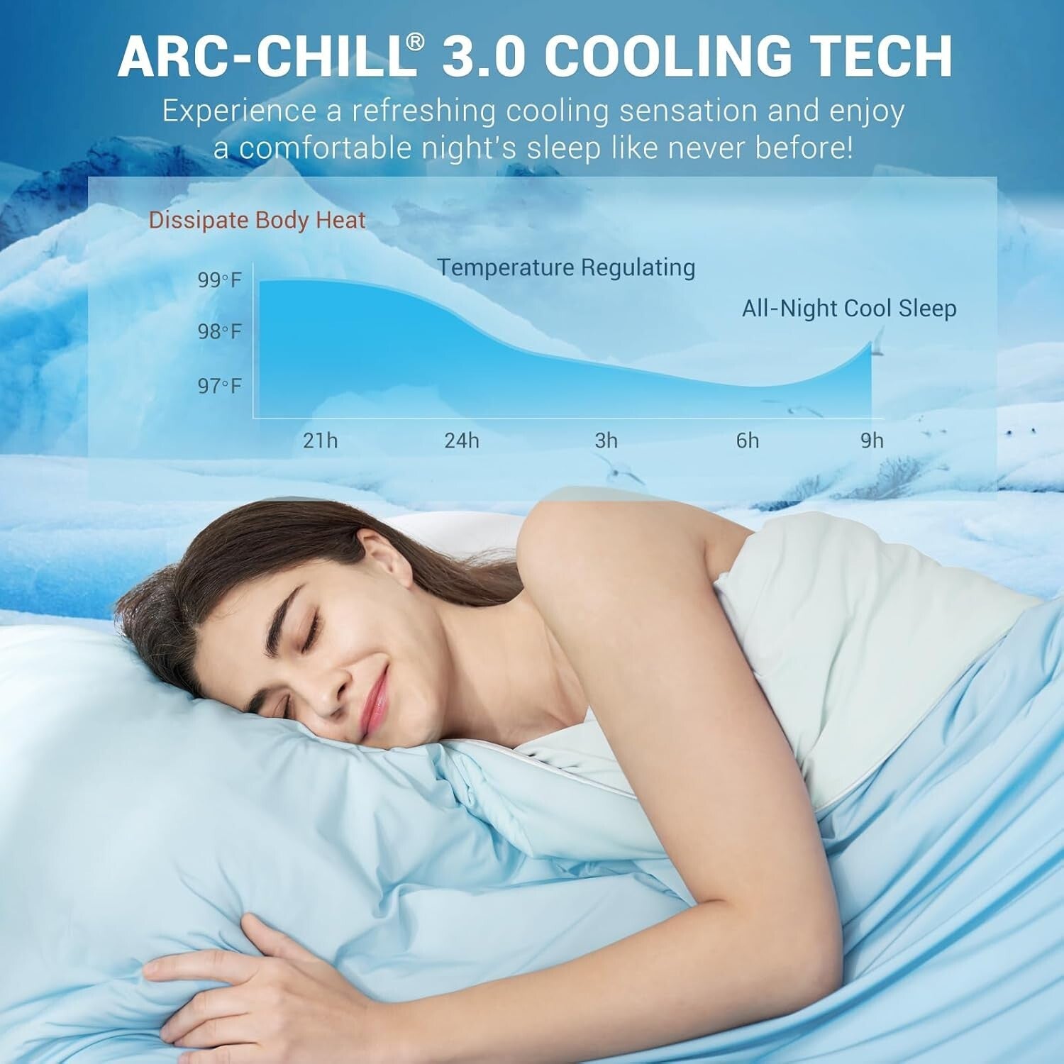 King Size Cooling Comforter with Arc-Chill Fabric - Refreshing Sleep All Night