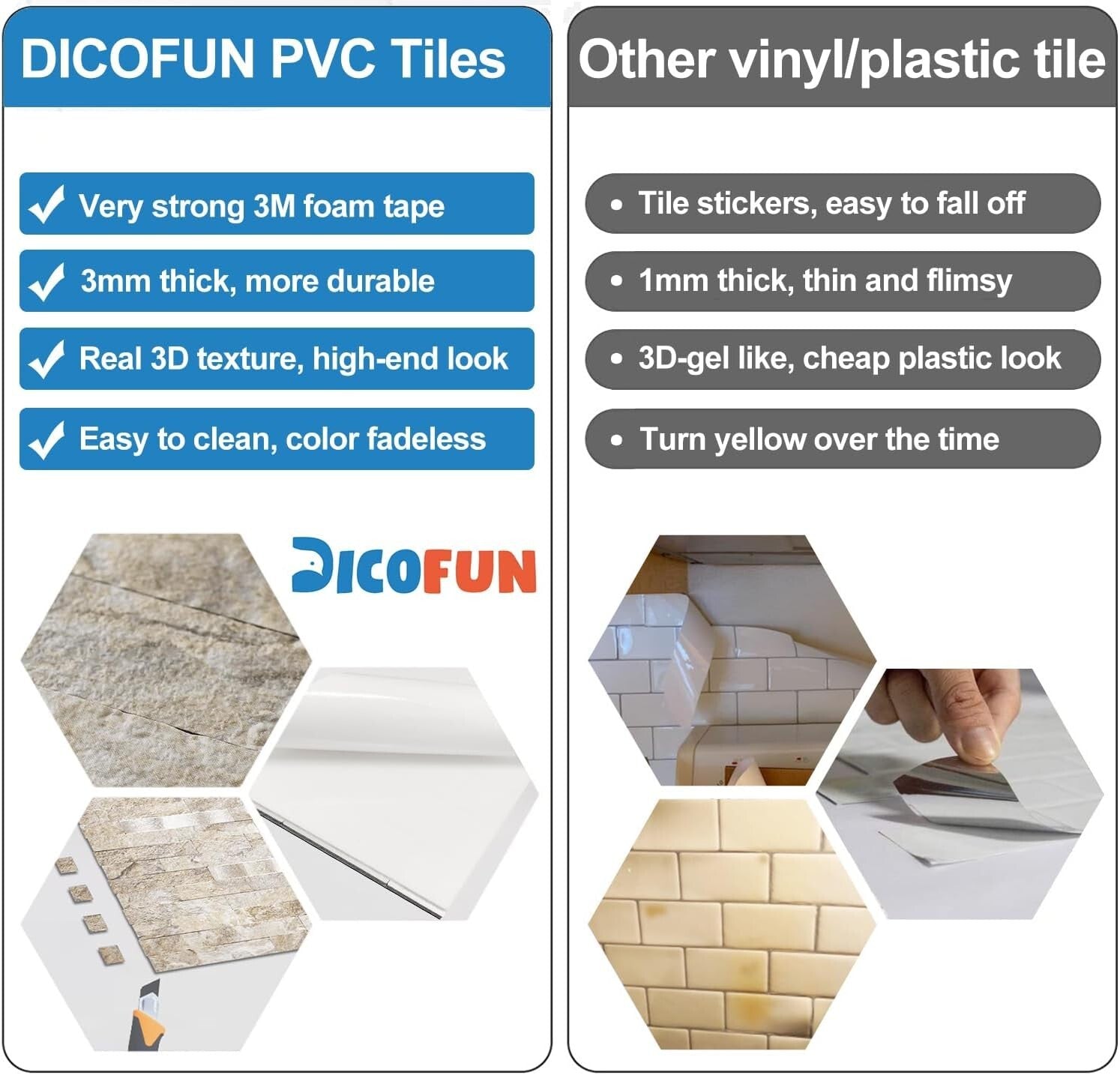 Elegant Sandstone 10-Pack Peel & Stick Textured Tile: DIY Kitchen/Bath Finish