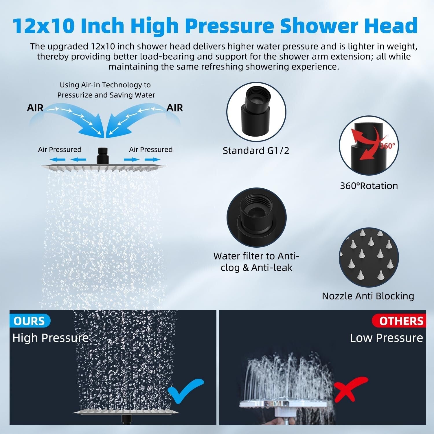 Premium 16'' Adjustable Arc Shower Arm with 12'' Square Rainfall Shower Head