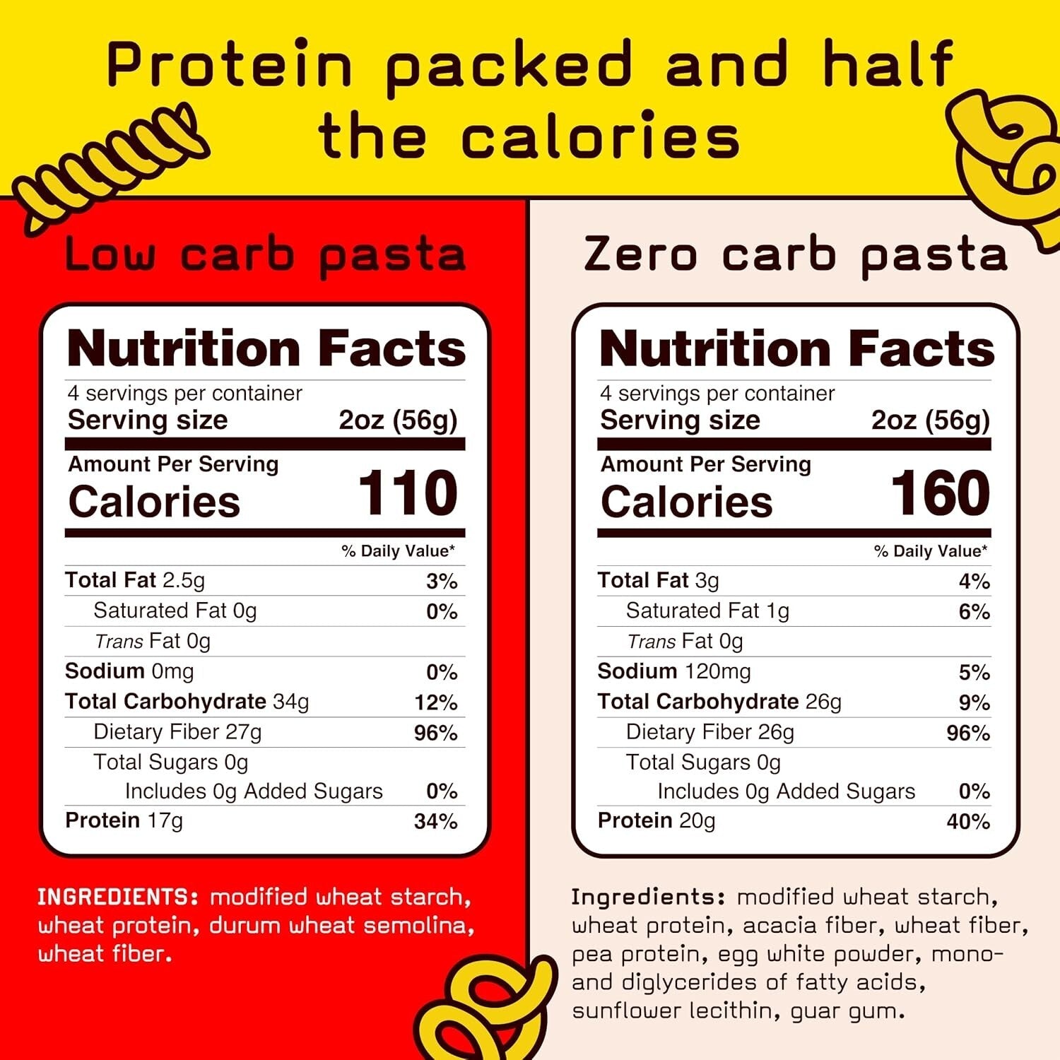 Crafted Italian Spaghetti - High Protein, Zero Carb, Perfect for Keto Diets