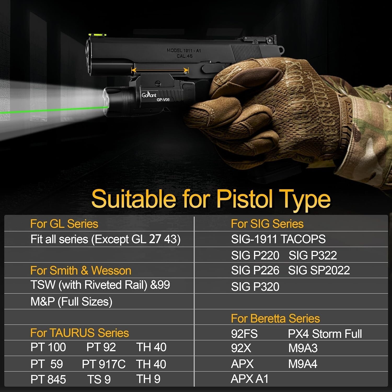 Rechargeable 1500 Lumens Laser Flashlight - Long Runtime for Tactical Operations