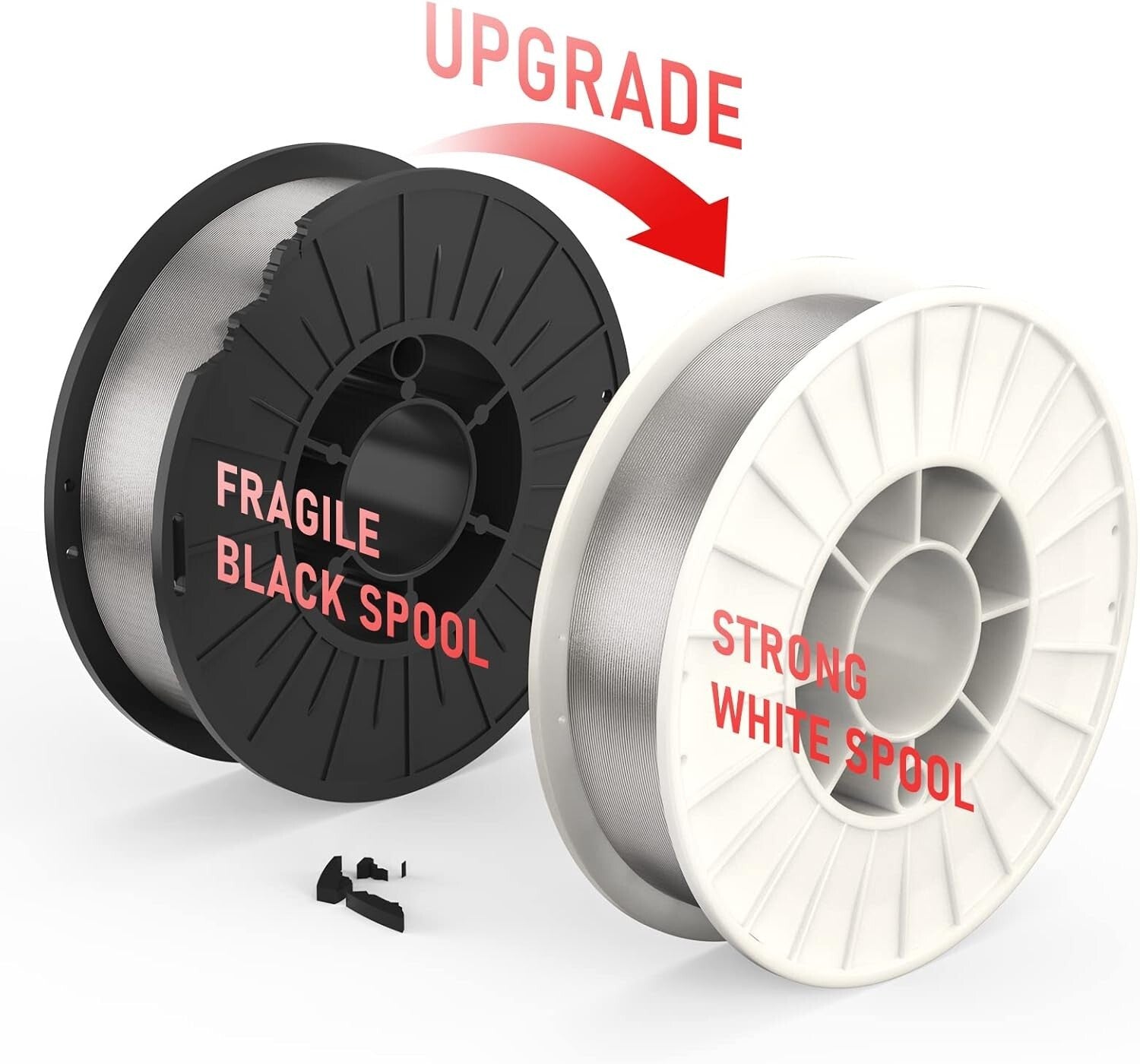 E71TGS .035'' Flux Core Mild Steel MIG Wire - 10 lb Durable Spool for Welders