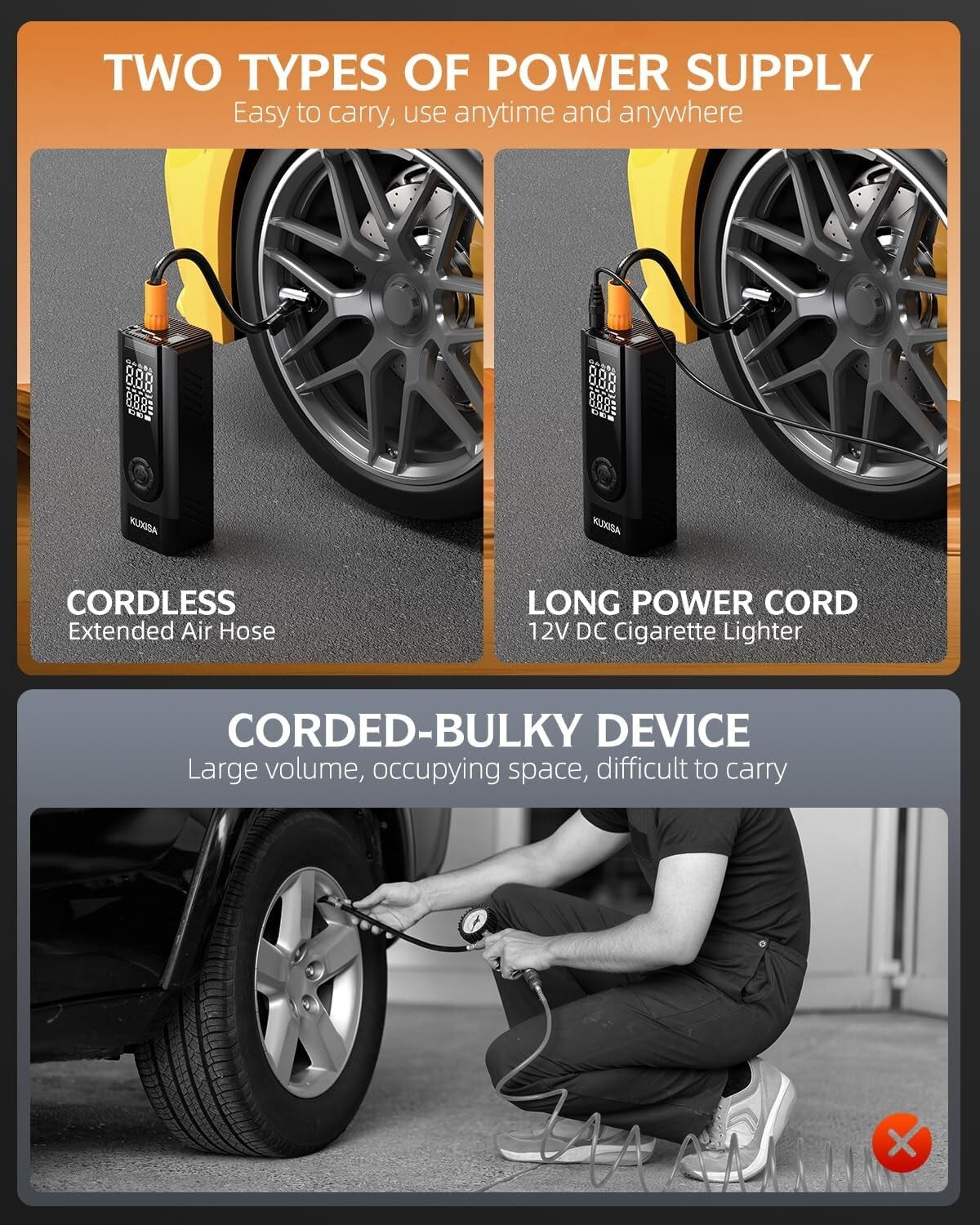 Rechargeable Air Compressor - 3X Faster Tire Inflator with Dual LCD Display