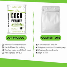 Load image into Gallery viewer, Eco-Friendly Coco Coir &amp; Perlite 50L Blend - Ideal for Indoor &amp; Outdoor Plants