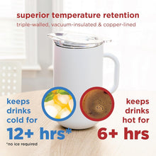 Load image into Gallery viewer, Premium 2L Vacuum-Insulated Pitcher - Elegant White Icing for Hot &amp; Cold Drinks