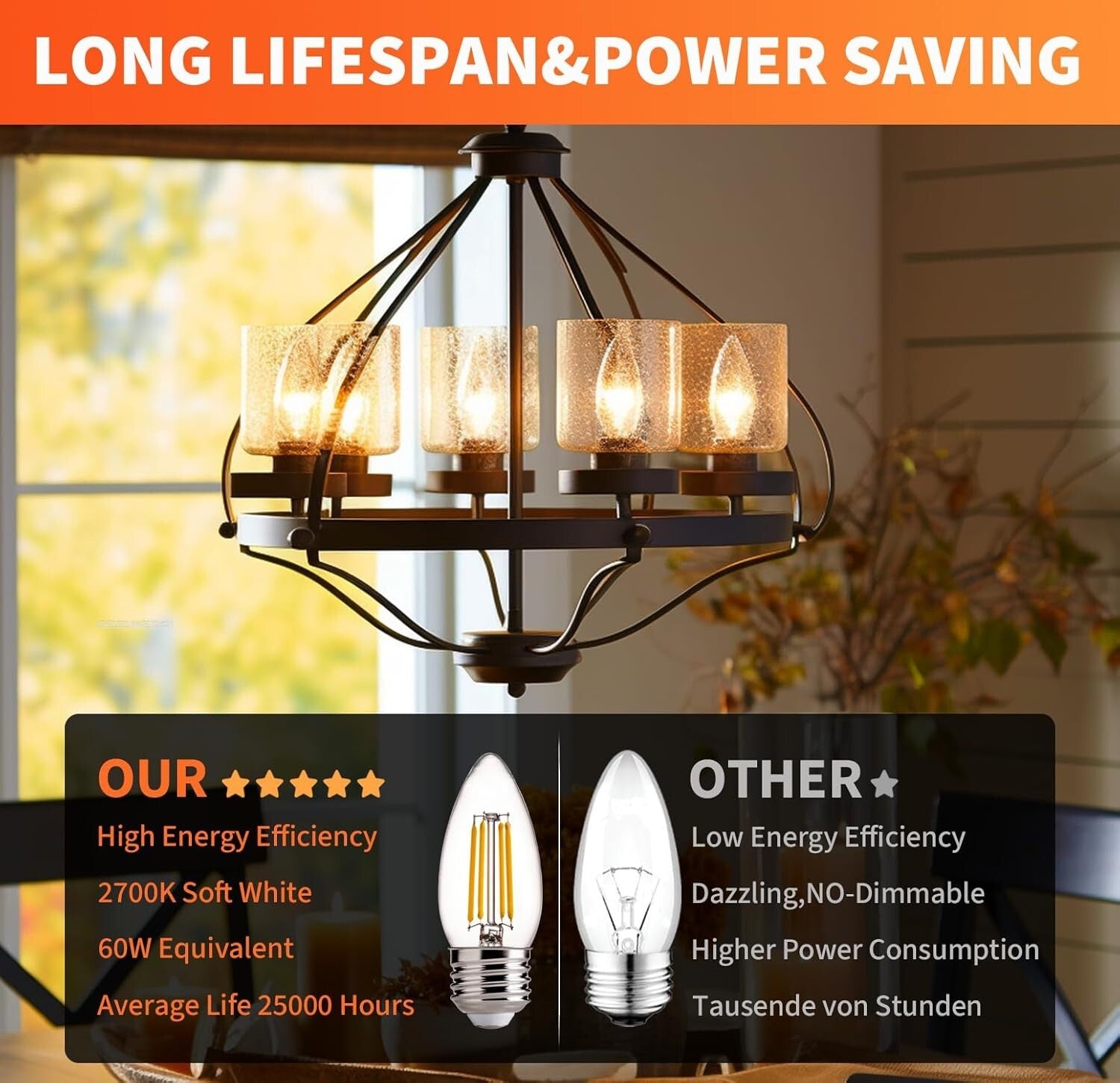 Dimmable E26 LED Candle Light Bulbs, 24-Pack - Soft White Glow for Home Décor