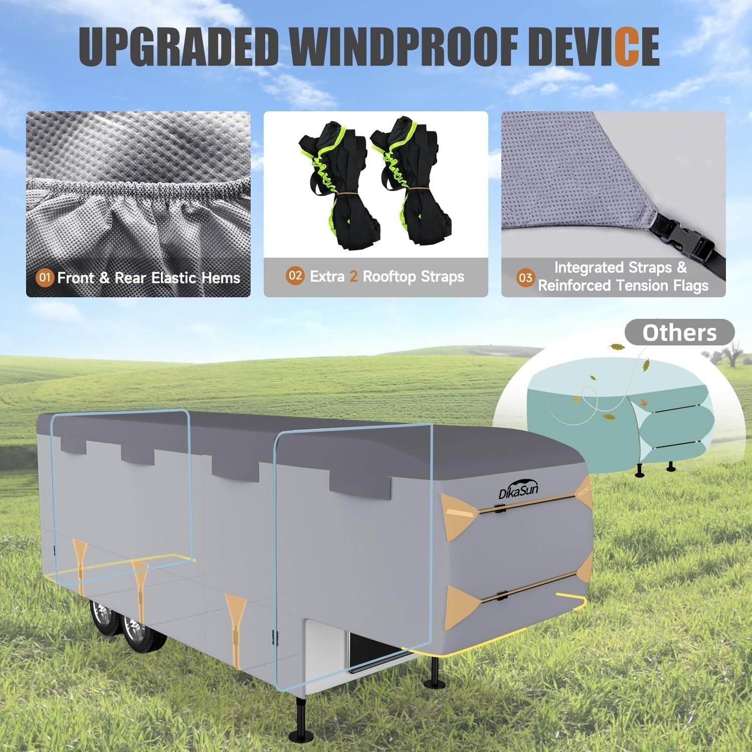Custom-Fit 5th Wheel RV Cover - Waterproof, Windproof & 3-Year Warranty Included