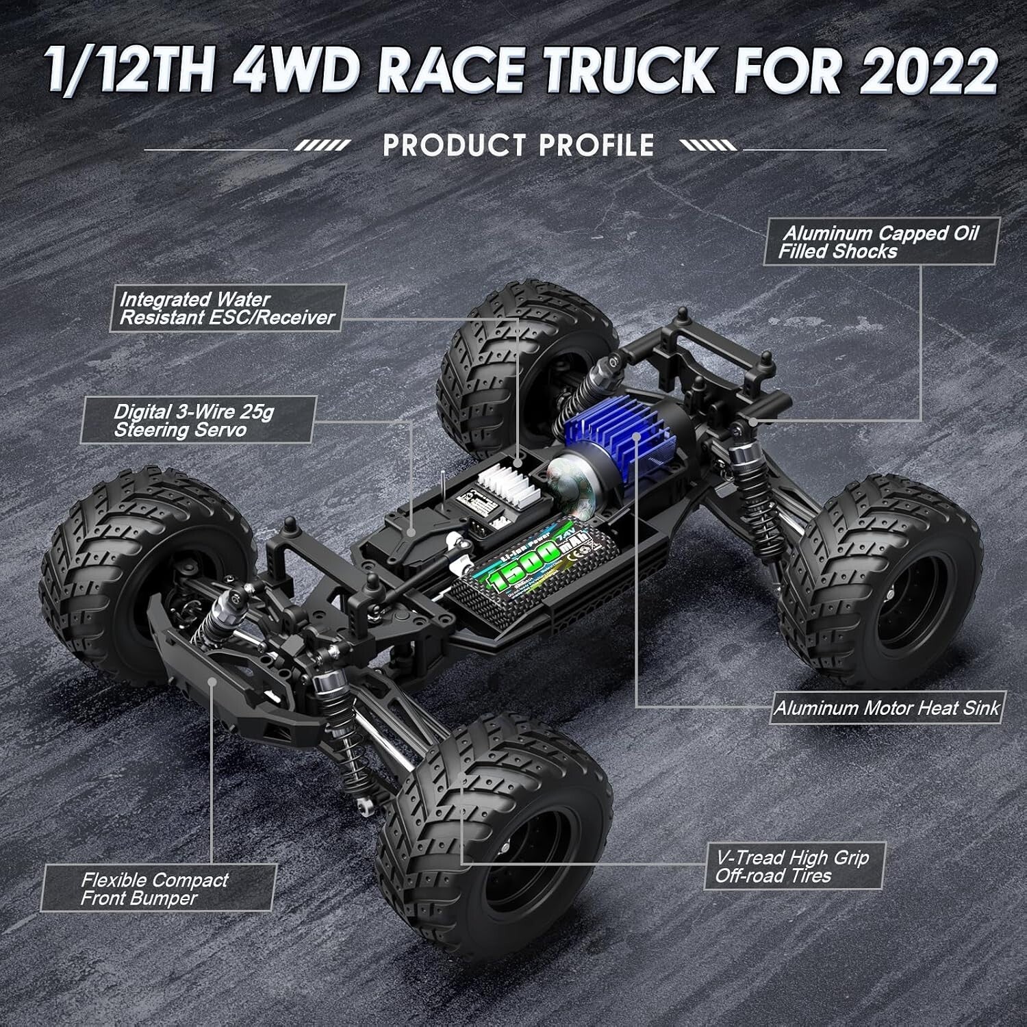 Fast 1:12 Scale RC Monster Truck - 38 km/h 4WD Electric Toy for Kids & Adults